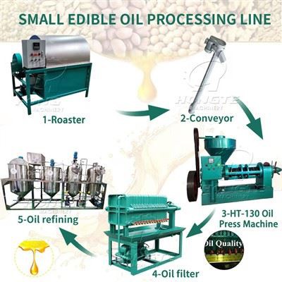 Linja tal-produzzjoni taż-żejt tal-karawett